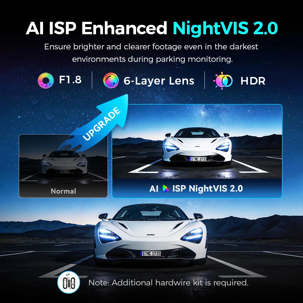 DDPAI N5 Dual 4K HDR Dash Cam Front Rear AI NightVIS Camera WiFi 6 GPS
