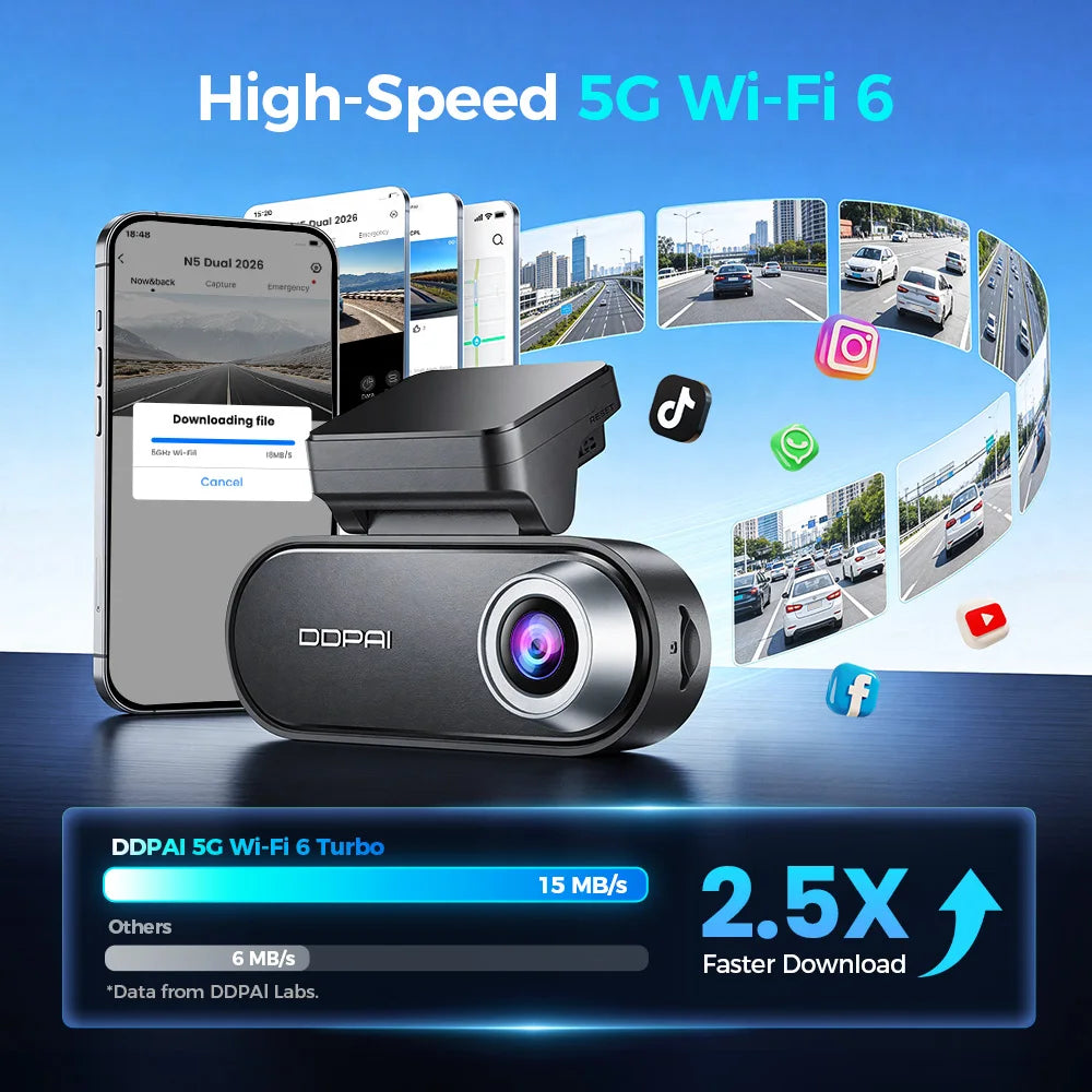 DDPAI N5 Dual 4K HDR Dash Cam Front Rear AI NightVIS Camera WiFi 6 GPS