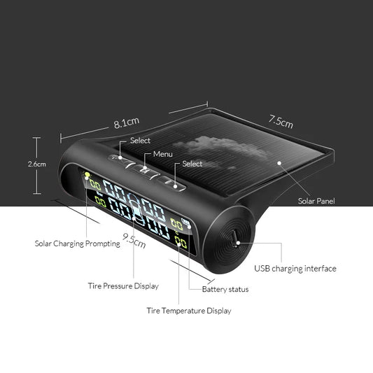 Car dashboard monitor with solar panel and various display features on a white background