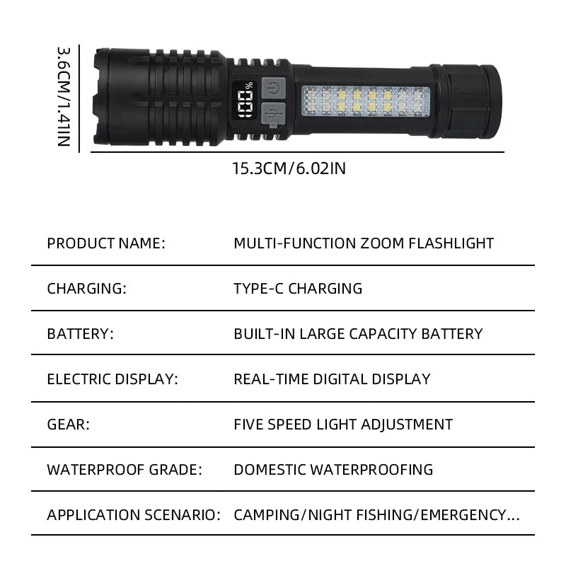 Multi-function zoom flashlight with charging, battery, display, and gear details on a white background.