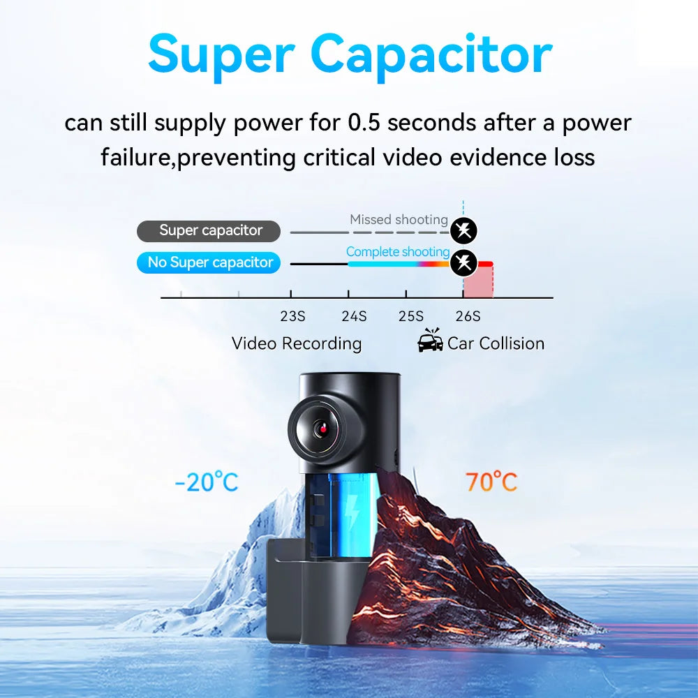 DDPAI MINI Pro 2K Dash Cam WiFi Car DVR Night Vision Smart Voice
