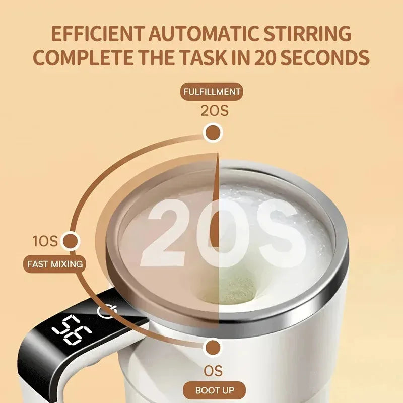 Self-Stirring Electric Coffee Mug – 380ml, Waterproof (IP67)
