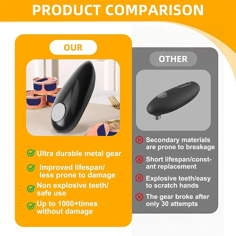Electric Can Opener Tin Opener Hand Free for Arthritis Hands Automatic