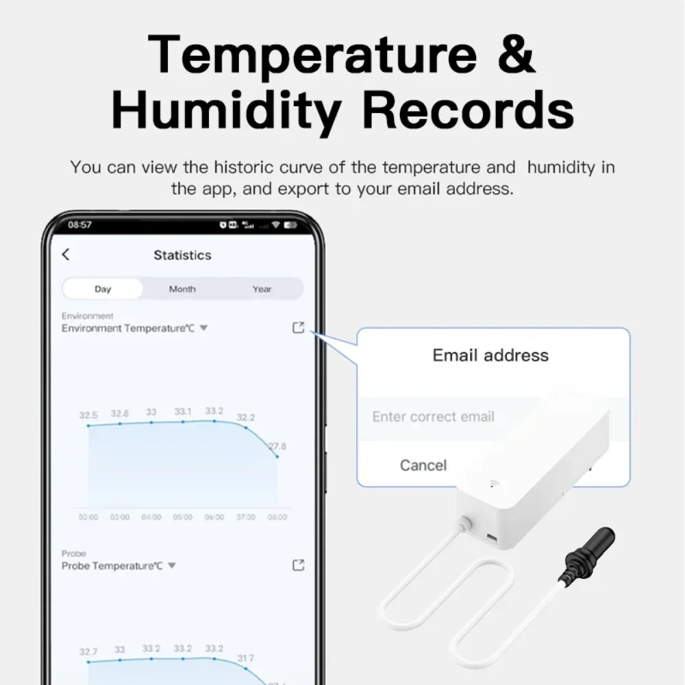 Tuya WiFi Temperature Humidity Sensor With External Probe for Smart
