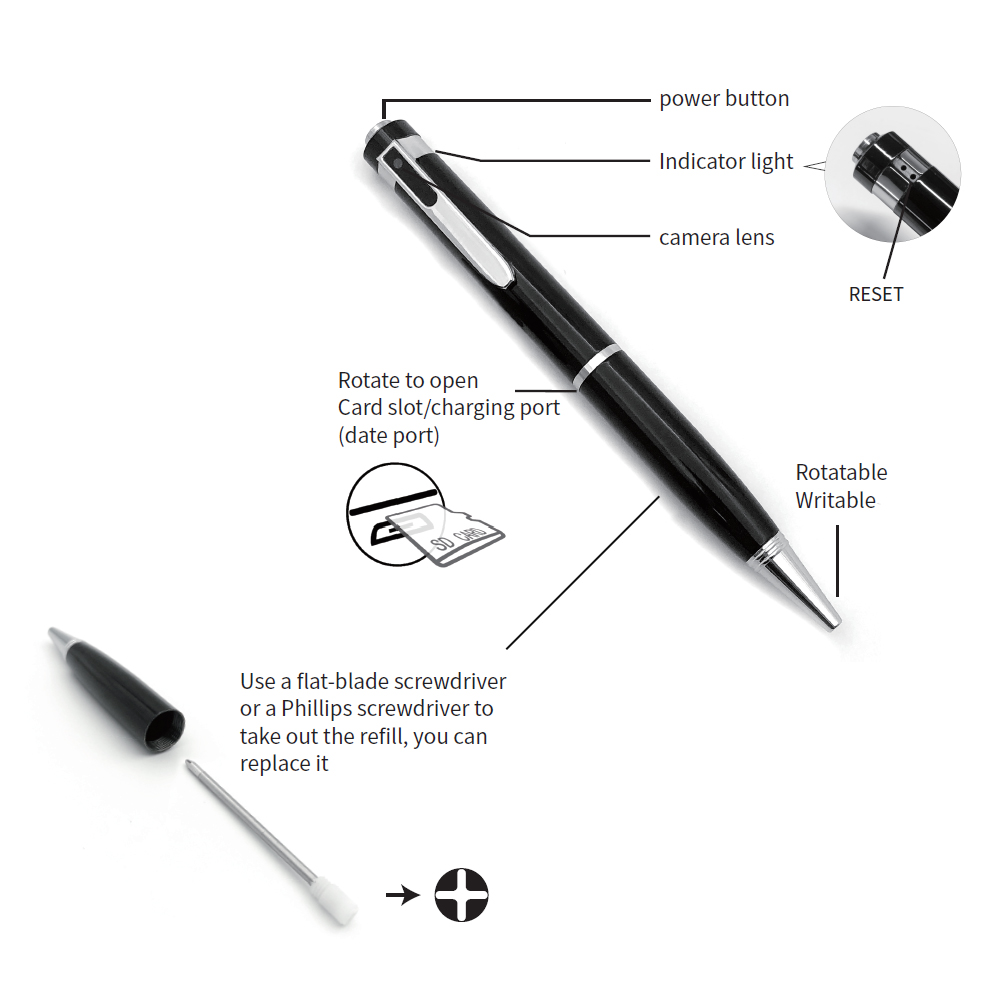 Black pen with labeled parts on a white background