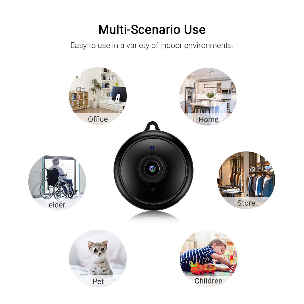 Black camera with multi-scenario use examples on a white background