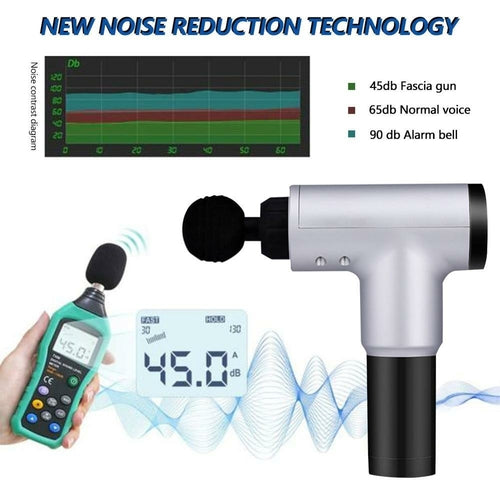 Noise reduction technology demonstration with a gun and sound level meter.