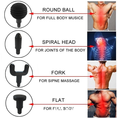 Massage tool with different heads labeled for various body parts and muscles.